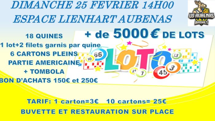 2024.02.25_Loto_US_Aubenas_Basket.jpg